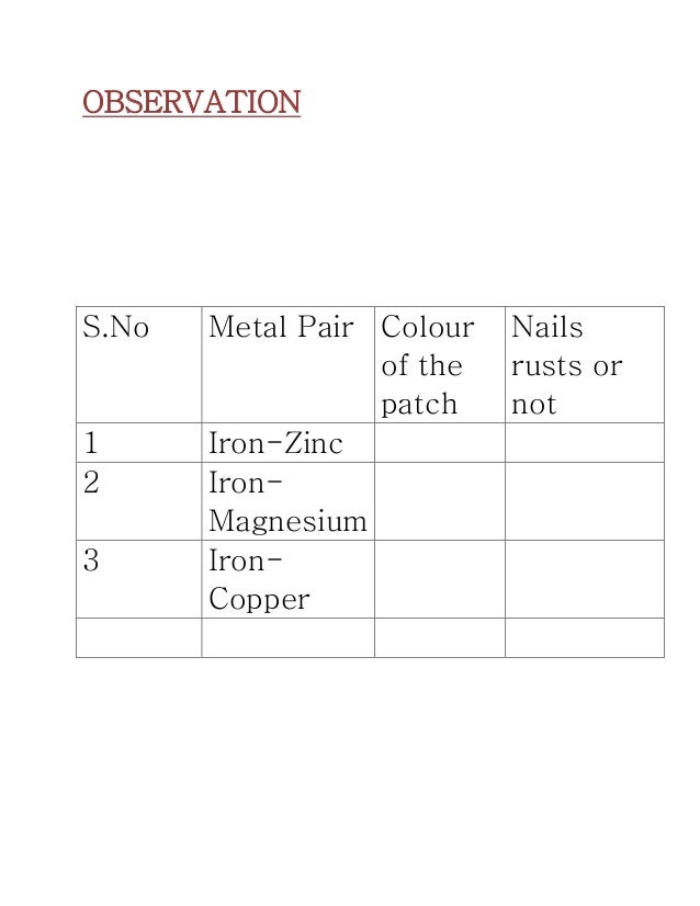Chemistry Project on the effect of metal coupling on the rusting of i…