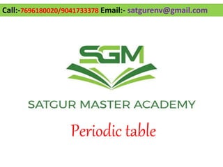 Periodic table
Call:-7696180020/9041733378 Email:- satgurenv@gmail.com
 