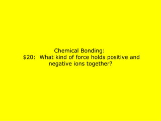 Chemical Bonding:   $20:  What kind of force holds positive and negative ions together? 