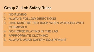 Chemistry Lab Equipment 6th.pdf