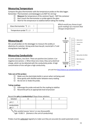 Measuring Temperature
Compare the glass thermometer with the temperature probe on the data logger.
Remember: Thermometers and dataloggers are NOT for stirring!
      Measure the temperature of the solution/ liquid – NOT the container
      Don’t touch the thermometer or probe against the glass
      Wait for the temperature to stabilize before taking the reading

                                                                      Which would you choose to get
  Glass thermometer oC (±          )                                  quick readings of a reaction that
                                                                      changes temperature?
   Temperature probe oC (±        )




Measuring pH
We use pH probes on the datalogger to measure the acidity or
alkalinity of a solution. Strong acids have low pH, neutral pH is 7 and
strong bases have high pH.


Measuring Conductivity
In some solutions, ions form. These are positive ions (cations +) or
negative ions (anions -). When these ions move, they carry electrical
charge, which can be detected with the conductivity probe. A high
concentration of ions will give a high conductivity.

                                                       pH scale from:http://www.ec.gc.ca/acidrain/kids.html

Take care of the probes:
        Make sure the electrolyte bottle is secure when not being used.
        Rinse gently with distilled water between every reading.
        Do not stir or shake the probe.

Taking readings:
        Submerge the probe and wait for the reading to stabilize
        Record the pH to an appropriate level of precision


Record the pHand conductivityof these three solutions:
   Solution            A                     B                         C
 pH (±      )
 conductivity
 μS (± )
       This symbol means ‘micro’ or one-thousandth.
       1 μS = 0.001 S (Siemens is the unit of conductivity)


Probes must be calibrated regularly to make sure they are accurate (to avoid systematic error).

                                                                                                       11
 