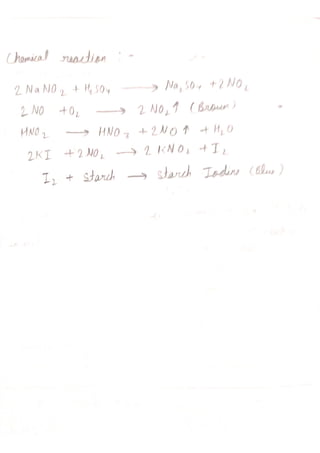 Chemistry lab manual class 12