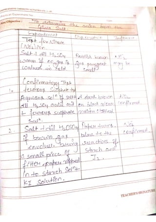 Chemistry lab manual class 12