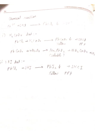 Chemistry lab manual class 12