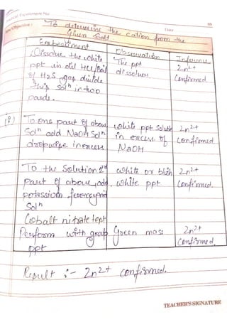 Chemistry lab manual class 12