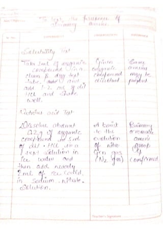 Chemistry lab manual class 12