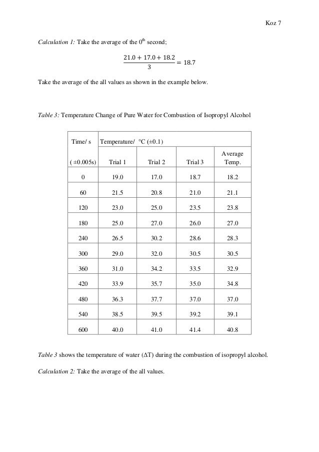 Temperature Change Lab Report