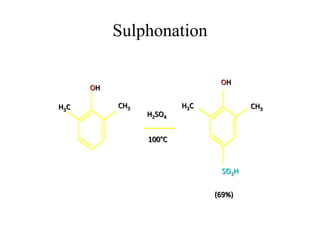 OH
CH3H3C
SO3H
(69%)
H2SO4
100C
Sulphonation
OH
CH3H3C
 