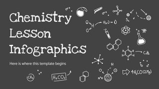 Chemistry
Lesson
Infographics
Here is where this template begins
 
