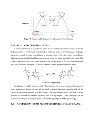 Figure 9: Energy profile diagram of conformation of cyclohexane
5.8.3.1AXIAL AND EQUATORIAL BOND:
In chair conformation of cyclohexane, there are two different positions occupied by the 12
hydrogen atoms of cyclohexane. Out of total 12 Hydrogen atoms of cyclohexane, six hydrogen
atoms are located towards perpendicular to average plane of the ring; these perpendicular
hydrogen atoms are called axial hydrogens (a), and respective bonds are called axial bonds. The
other six hydrogen atoms are located along with the average plane of the ring; these hydrogens
are called equatorial hydrogens (e), and the respective bonds are called equatorial bond.
a
e
a
e
a
e
a
e
a
e
a
e
a
e
e
a
a
e
a
e
a
e
a
e
a = axial; e = equatorial
Cyclohexane is rapidly interconvertible (flips) in to its mirror image chair conformations at
room temperature. During flipping all the axial hydrogens becomes equatorial and all the
equatorial hydrogens becomes axial.The flipping of the cyclohexane is so rapid that it is not
possible to differentiate between equatorial and axial hydrogens. These hydrogens can be
differentiated at very low temperature (i.e. -80°) and analyzed by 1
H NMR spectroscopy.
5.8.4 CONFORMATION OF MONO SUBSTITUTED CYCLOHEXANE:
 