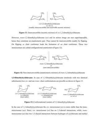 CH3
CH3
CH3
H3C
cis-1,2-dimethylcyclohexane
a,e or e,a
(readily interconvertible non resolvable racemic mixture)
Figure 11: Interconvertible (racemic mixture) of cis-1,2-dimethylcyclohaxane
However, trans-1,2-dimethylcyclohexane (ee) and its mirror image are non superimposable,
hence they constitute an enantiomeric pair. They cannot be interconvertible readily by flipping.
On flipping ee chair conformer leads the formation of aa chair conformer. These two
stereoisomers are called configurational enantiomers (Figure 12).
CH3
CH3
H3C
H3C
trans-1,2-dimethylcyclohexane
ee
(non interconvertible)
Figure 12: Non-interconvertible (enantiomeric mixture) of trans-1,2-dimethylcyclohaxane
1,3-Dimethylcyclohexane: In case of 1,3-Dimethylcyclohexane (molecule with two identical
substituents) two cis- and one trans- chair conformations are possible as shown in figure 13.
CH3
CH3
CH3
CH3
H3C
H3C
cis-1,3-dimethylcyclohexane
a,a (diaxial)
(least stable)
cis-1,3-dimethylcyclohexane
e,e (diequatorial)
(most stable)
trans-1,2-dimethylcyclohexane
a,e or e,a
Figure 13: Conformational isomers of 1,3-dimethylcyclohaxane
In the case of 1,3-dimethylcyclohexane the cis- stereoisomer (ee) is more stable than the trans-
stereoisomer (ae). Since, cis- stereoisomer (ee) has no 1,3-diaxial interactions, while, trans-
stereoisomer (ae) has two 1,3-diaxial interactions between hydrogen of cyclohexane and methyl
 