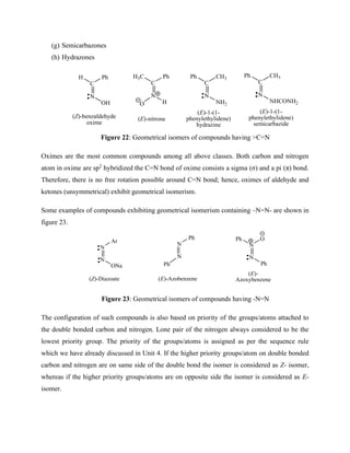 (g) Semicarbazones
(h) Hydrazones
N
C
Ph
H
OH
N
C
Ph
H3C
H
N
C
CH3
Ph
NH2
N
C
CH3
Ph
NHCONH2
O
(E)-1-(1-
phenylethylidene)
semicarbazide
(E)-1-(1-
phenylethylidene)
hydrazine
(Z)-benzaldehyde
oxime
(E)-nitrone
Figure 22: Geometrical isomers of compounds having >C=N
Oximes are the most common compounds among all above classes. Both carbon and nitrogen
atom in oxime are sp2
hybridized the C=N bond of oxime consists a sigma (σ) and a pi (π) bond.
Therefore, there is no free rotation possible around C=N bond; hence, oximes of aldehyde and
ketones (unsymmetrical) exhibit geometrical isomerism.
Some examples of compounds exhibiting geometrical isomerism containing –N=N- are shown in
figure 23.
N
N
Ar
ONa
N
N
Ph
N
N
O
Ph
Ph
Ph
(E)-
Azoxybenzene
(Z)-Diazoate (E)-Azobenzene
Figure 23: Geometrical isomers of compounds having -N=N
The configuration of such compounds is also based on priority of the groups/atoms attached to
the double bonded carbon and nitrogen. Lone pair of the nitrogen always considered to be the
lowest priority group. The priority of the groups/atoms is assigned as per the sequence rule
which we have already discussed in Unit 4. If the higher priority groups/atom on double bonded
carbon and nitrogen are on same side of the double bond the isomer is considered as Z- isomer,
whereas if the higher priority groups/atoms are on opposite side the isomer is considered as E-
isomer.
 