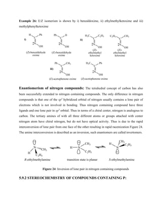 Example 26: E/Z isomerism is shown by i) benzaldoxime, ii) ethylmethylketoxime and iii)
methylphenylketoxime
N
C
Ph
H
OH
N
C
CH3
Ph
OH
N
C
Ph
H3C
OH
(Z)-benzaldehyde
oxime
N
C
H
Ph
OH
i) ii)
(E)-benzaldehyde
oxime
N
C
C2H5
H3C
OH
N
C
CH3
C2H5
OH
(E)-
ethylmethyl
ketoxime
(Z)-
ethylmethyl
ketoxime
iii)
(Z)-acetophenone oxime
(E)-acetophenone oxime
Enantiomerism of nitrogen compounds: The tetrahedral concept of carbon has also
been successfully extended to nitrogen containing compounds. The only difference in nitrogen
compounds is that one of the sp3
hybridized orbital of nitrogen usually contains a lone pair of
electrons which is not involved in bonding. Thus nitrogen containing compound have three
ligands and one lone pair in sp3
orbital. Thus in terms of a chiral center, nitrogen is analogous to
carbon. The tertiary amines of with all three different atoms or groups attached with center
nitrogen atom have chiral nitrogen, but do not have optical activity. Thus is due to the rapid
interconversion of lone pair from one face of the other resulting in rapid racemization Figure 24.
The amine interconversion is described as an inversion, such enantiomers are called invertomers.
N
H
C2H5
CH3
N
H
C2H5
CH3
N
H C2H5
CH3
R-ethylmethylamine S-ethylmethylamine
transition state is planar
Figure 24: Inversion of lone pair in nitrogen containing compounds
5.9.2 STEREOCHEMISTRY OF COMPOUNDS CONTAINING P:
 