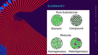 SUMMARY
P
R
E
S
E
N
T
A
T
I
O
N
T
I
T
L
E
9
M
A
Y
2
1
,
2
0
X
X
 