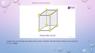 chemistry micro project.pptx