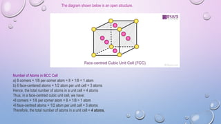 chemistry micro project.pptx