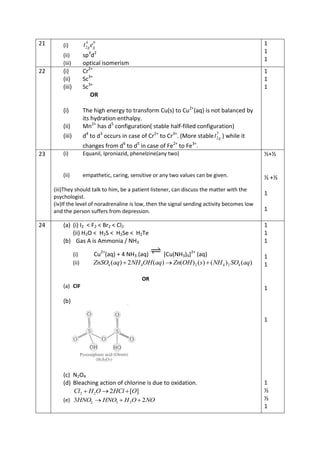 21 (i)
04
2 gget
(ii) sp3
d2
(iii) optical isomerism
1
1
1
22 (i) Cr2+
(ii) Sc3+
(iii) Sc3+
OR
(i) The high energy to transform Cu(s) to Cu2+
(aq) is not balanced by
its hydration enthalpy.
(ii) Mn2+
has d5
configuration( stable half-filled configuration)
(iii) d4
to d3
occurs in case of Cr2+
to Cr3+
. (More stable
3
2gt ) while it
changes from d6
to d5
in case of Fe2+
to Fe3+
.
1
1
1
23 (i) Equanil, Iproniazid, phenelzine(any two)
(ii) empathetic, caring, sensitive or any two values can be given.
(iii)They should talk to him, be a patient listener, can discuss the matter with the
psychologist.
(iv)If the level of noradrenaline is low, then the signal sending activity becomes low
and the person suffers from depression.
½+½
½ +½
1
1
24 (a) (i) I2 < F2 < Br2 < Cl2
(ii) H2O < H2S < H2Se < H2Te
(b) Gas A is Ammonia / NH3
(i) Cu2+
(aq) + 4 NH3 (aq) [Cu(NH3)4]2+
(aq)
(ii) )()()()()(2)( 424244 aqSONHsOHZnaqOHNHaqZnSO 
OR
(a) ClF
(b)
(c) N2O4
(d) Bleaching action of chlorine is due to oxidation.
][222 OHClOHCl 
(e) NOOHHNOHNO 23 232 
1
1
1
1
1
1
1
1
½
½
1
 