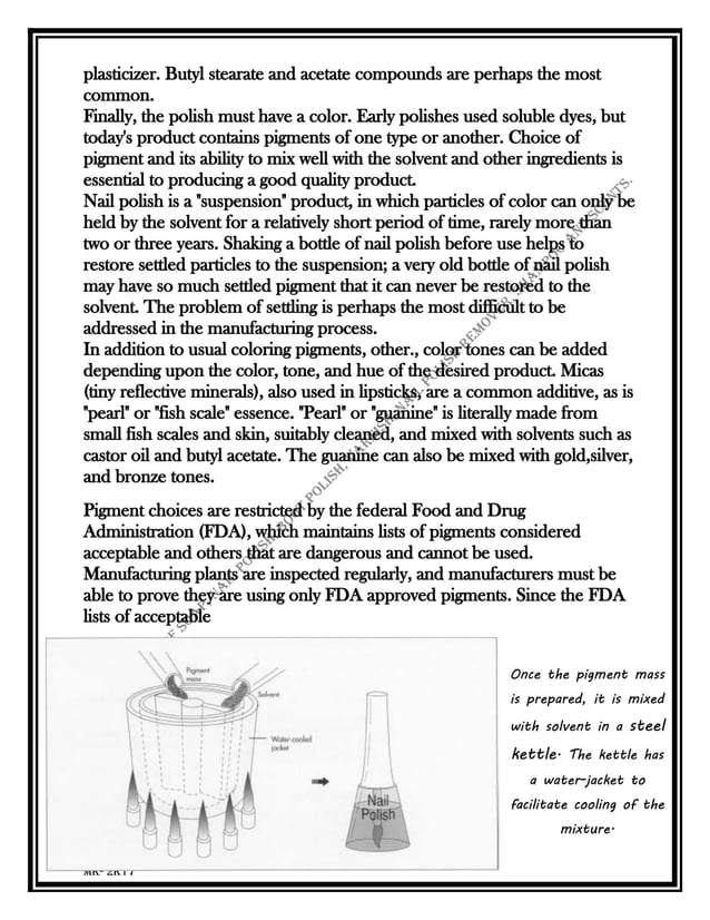 Chemistry Investigatory Project (12th isc 2017) Preparation of Soap