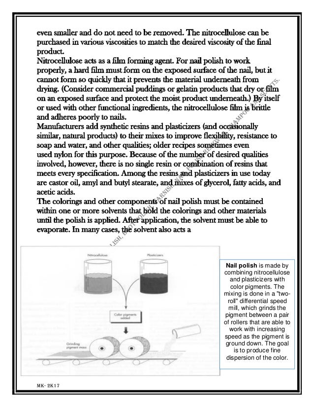 Chemistry Investigatory Project (12th isc 2017):- Preparation of Soa…