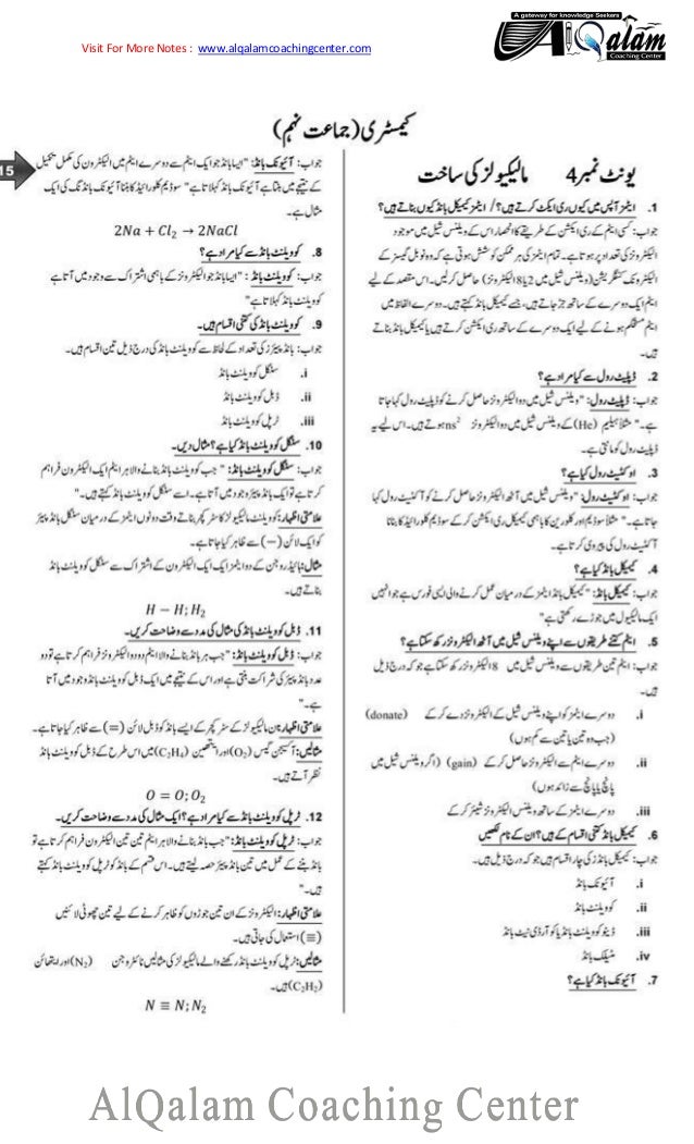 chemistry-notes-for-class-9-full-book-urdu