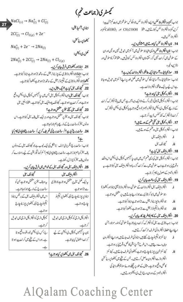 Chemistry notes for class 9 [full book urdu]