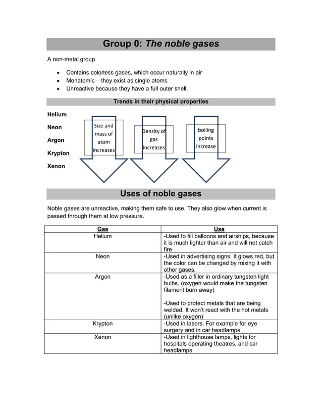 Chemistry Revision Notes - IGCSE | PDF | Chemistry | Science