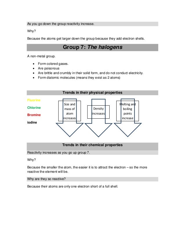 Periodic Table reactivity of atoms in the periodic table : Chemistry Revision Notes - IGCSE