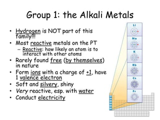 Group 1: the Alkali Metals
• Hydrogen is NOT part of this
family!!!
• Most reactive metals on the PT
– Reactive: how likely an atom is to
interact with other atoms
• Rarely found free (by themselves)
in nature
• Form ions with a charge of +1, have
1 valence electron
• Soft and silvery, shiny
• Very reactive, esp. with water
• Conduct electricity
 