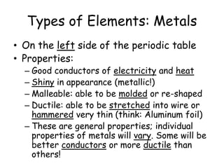 Types of Elements: Metals
• On the left side of the periodic table
• Properties:
– Good conductors of electricity and heat
– Shiny in appearance (metallic!)
– Malleable: able to be molded or re-shaped
– Ductile: able to be stretched into wire or
hammered very thin (think: Aluminum foil)
– These are general properties; individual
properties of metals will vary. Some will be
better conductors or more ductile than
others!
 