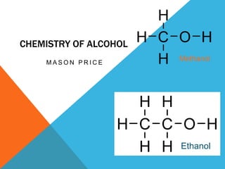 CHEMISTRY OF ALCOHOL
M A S O N P R I C E
Methanol
Ethanol
 
