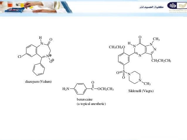 Methadone And Viagra
