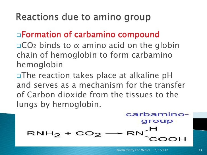 Chemistry of amino acids