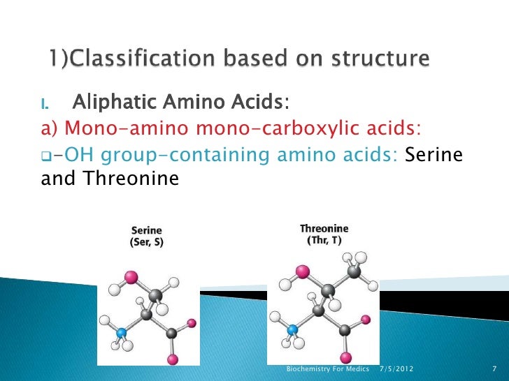 Chemistry of amino acids