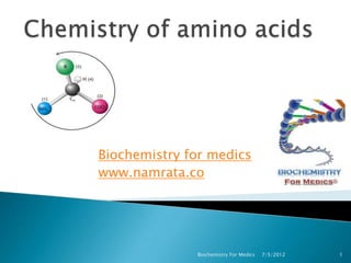 Biochemistry for medics
www.namrata.co




              Biochemistry For Medics   7/5/2012   1
 
