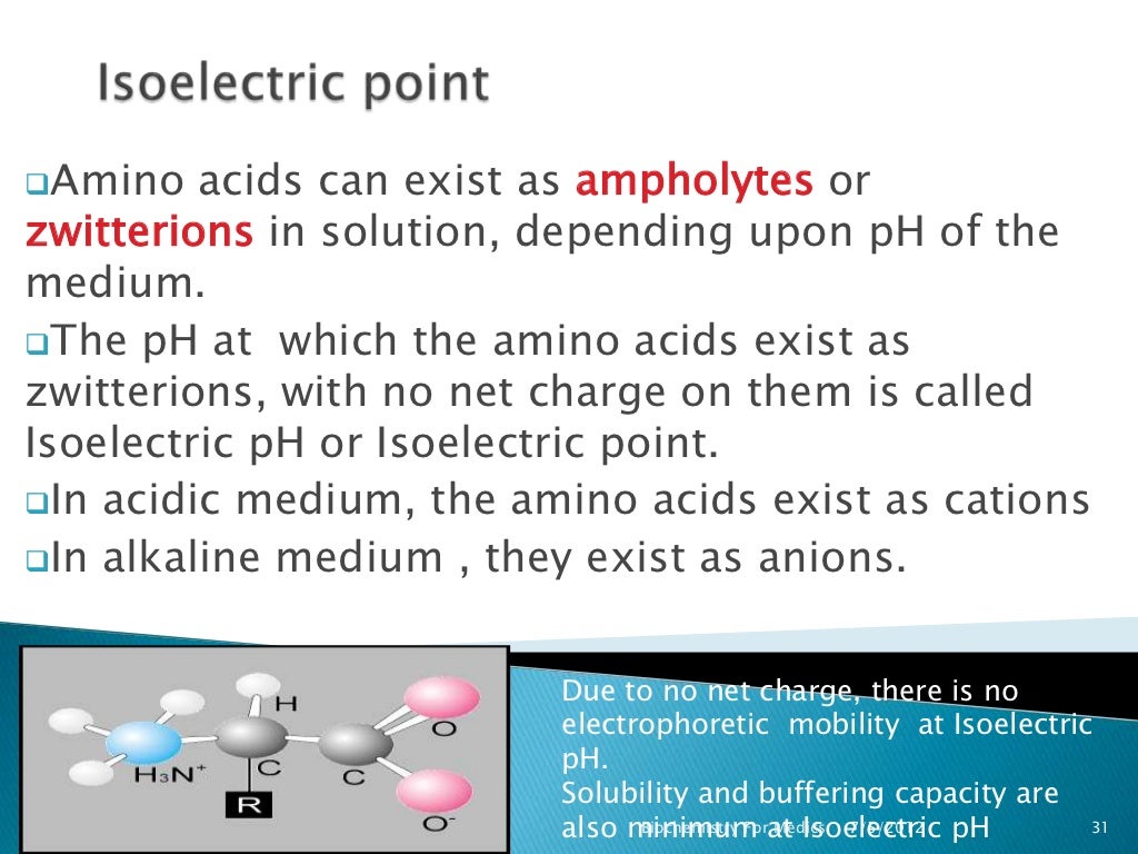 Chemistry of amino acids