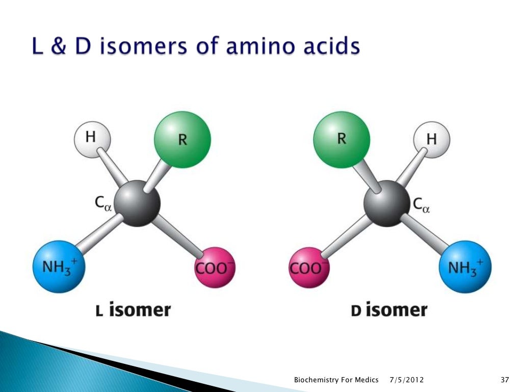 Chemistry of amino acids
