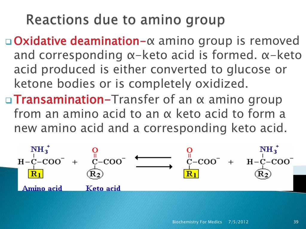 Chemistry of amino acids
