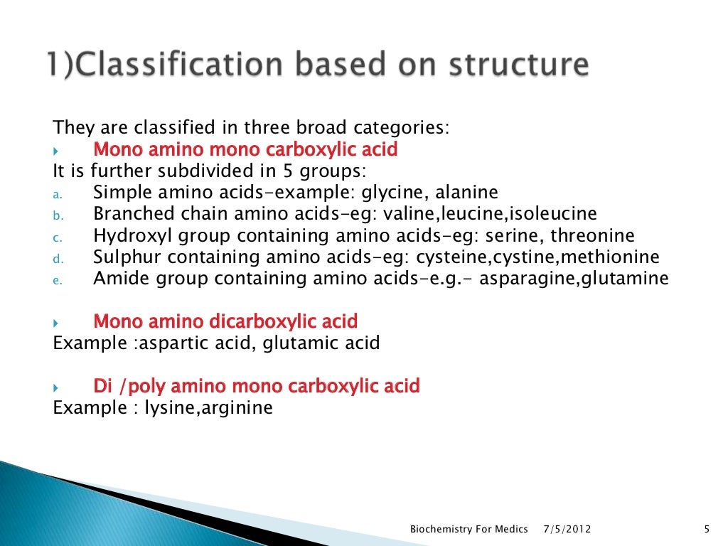 Chemistry of amino acids