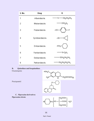 Chemistry of anti protozoal drugs.pdf