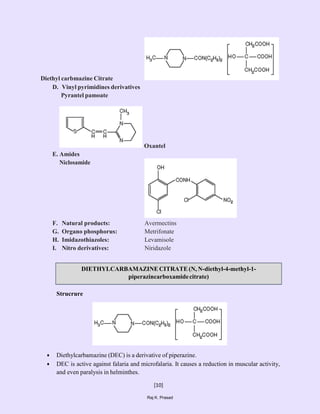 Chemistry of anti protozoal drugs.pdf