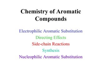 Chemistry of Aromatic
Compounds
Electrophilic Aromatic Substitution
Directing Effects
Side-chain Reactions
Synthesis
Nucleophilic Aromatic Substitution
 