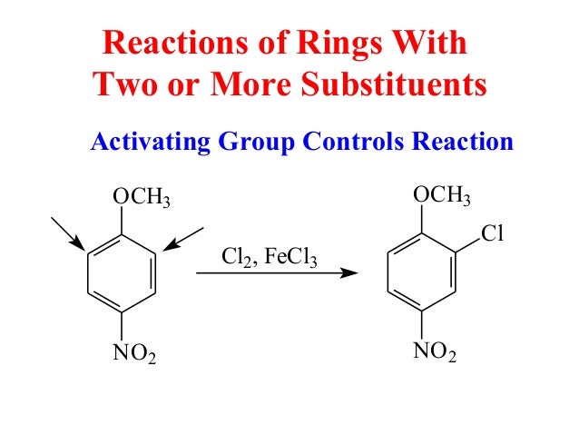 Chemistry Of Aromatic Compounds