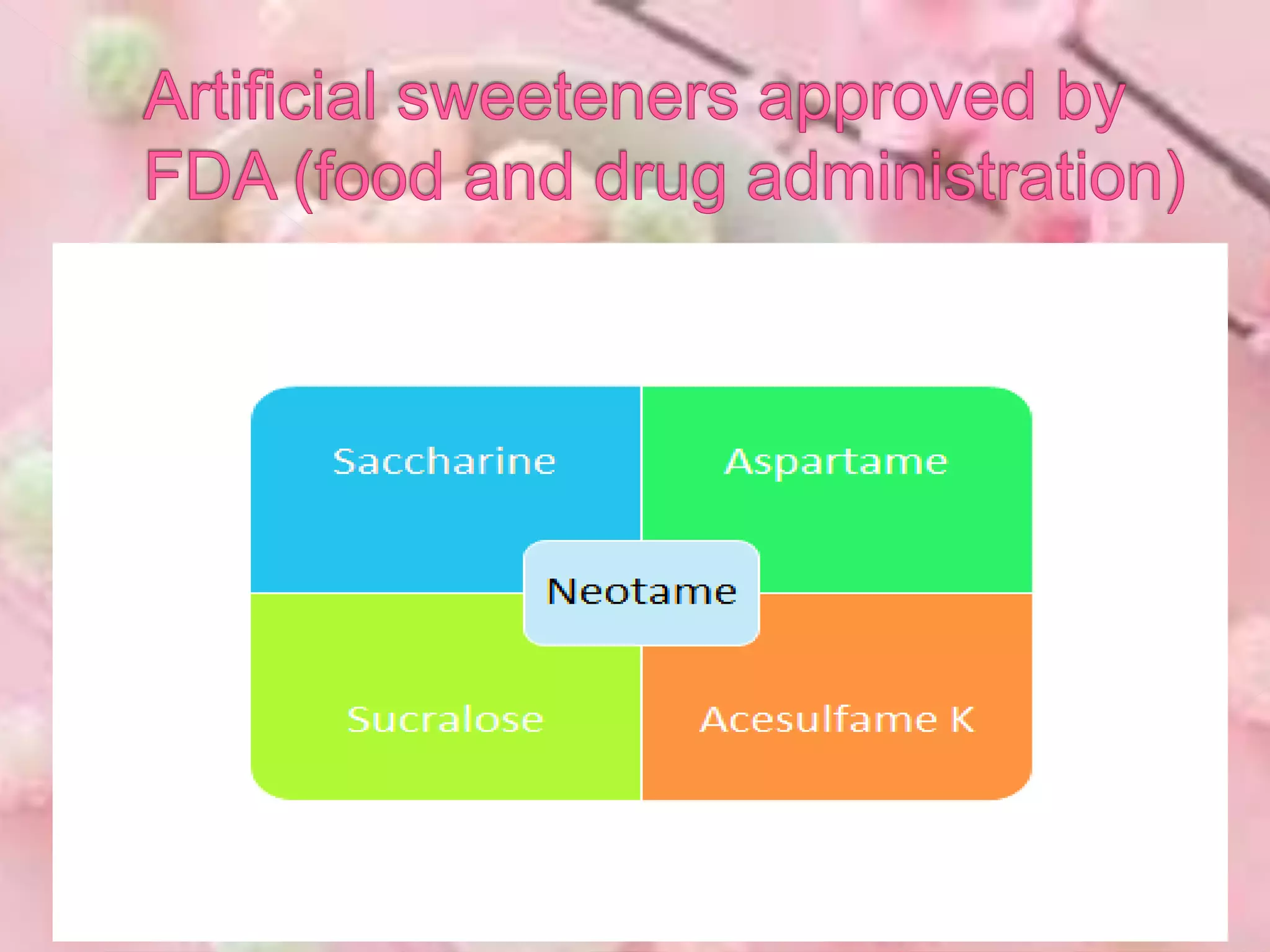 Chemistry of artificial sweeteners | PPTX