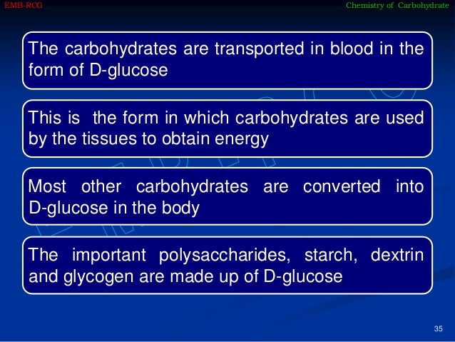 Higher chemistry assignment on carbohydrates