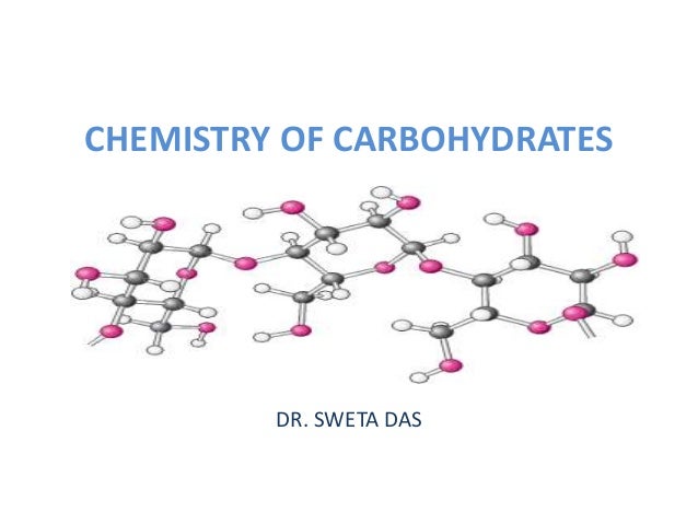 CHEMISTRY OF CARBOHYDRATES
DR. SWETA DAS
 