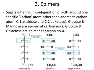 chemistry of carbohydrates -PSC, BMLT (3).pdf