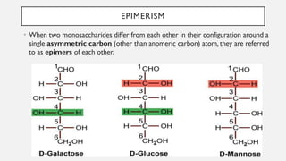 Epimerization Examples The definition of Chemistry of Carbohydrate Unit 2.pdf