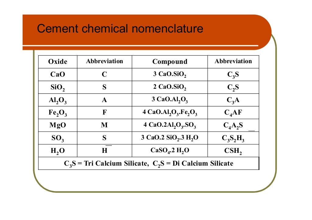 Chemistry of cement