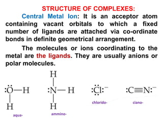 Chemistry of Coordination Compounds.pptx