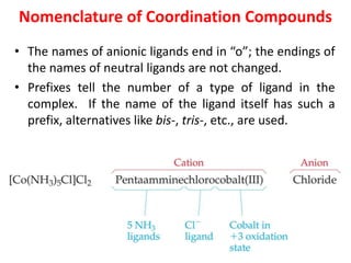 Chemistry of Coordination Compounds.pptx